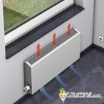 Компактный, экономный и безопасный обогреватель – это… водяной настенный конвектор